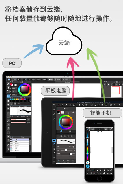 MediBang Paint中文版破解iOS