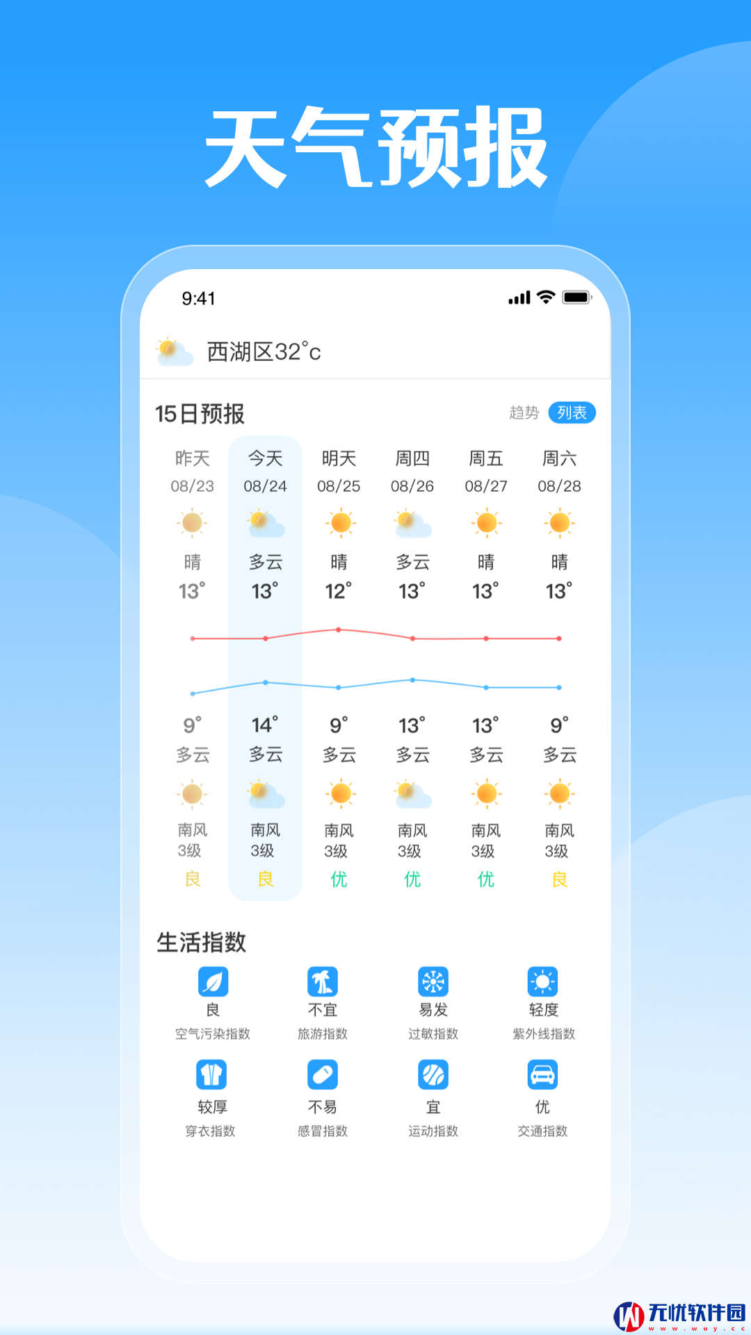 平安好天气app正版