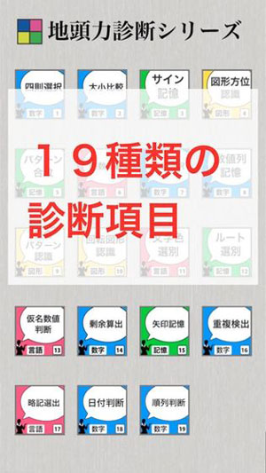地头力诊断游戏中文版iOS下载