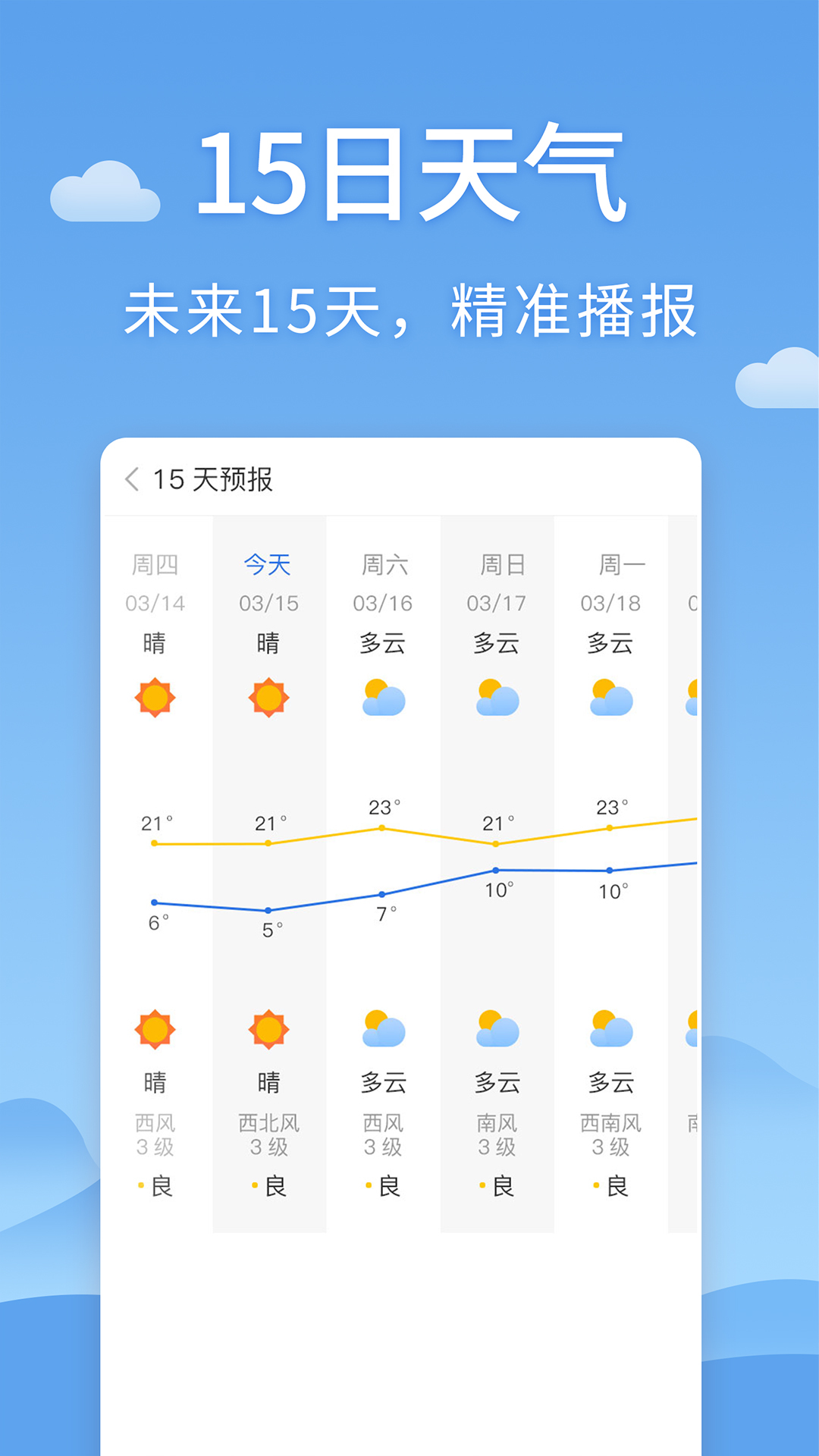 清新天气预报app手机版v2.1