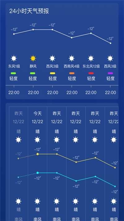 多多天气预报软件app v1.1.2