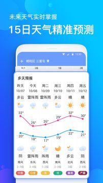 手机天气预报全球版未来40日查询下载v2.1.8